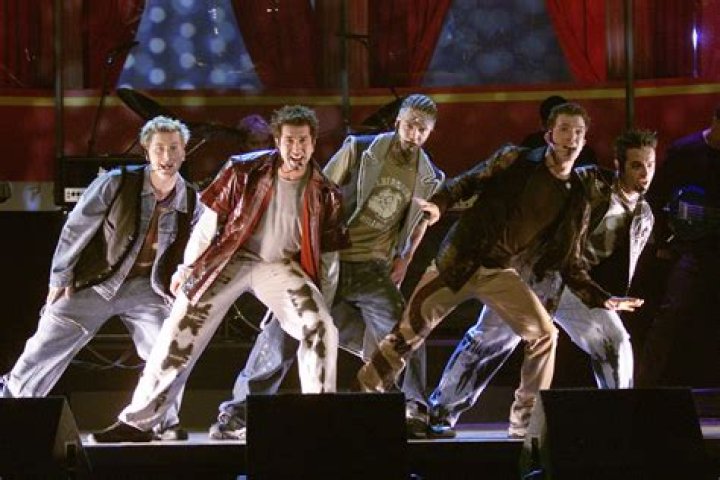 NSYNC in concert in 2000 